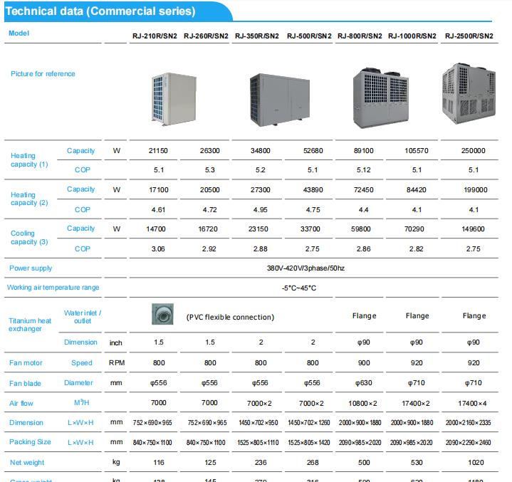 commercialpoolheatpumpspecification